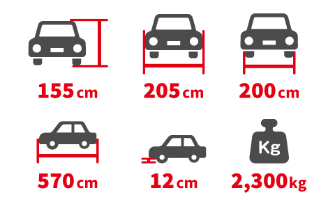 みなとみらい駅 から 近くて安い 駐車場 300 24h 特p とくぴー