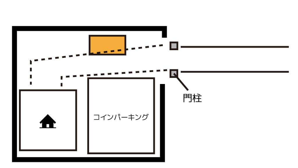 予約できる駐車場 特p Ecoパーク小平花小金井2駐車場 400 24h 東京都小平市花小金井2 10 1 特p