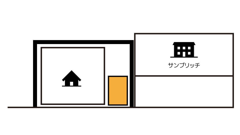 大和市立図書館 から 近くて安い 駐車場 350 24h 特p とくぴー