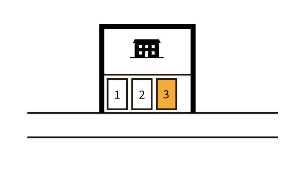 医 祥葵会あおいクリニックｂｉｓ表参道 から 近くて安い 駐車場 650 24h 特p とくぴー