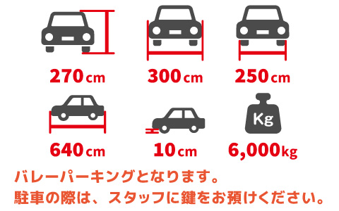 表参道から近くて安いジャイルパーキング