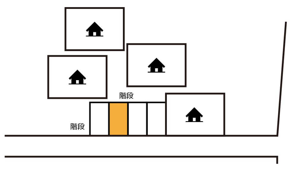 東京ヴェルディ ヴェルディグラウンド 天然芝グラウンド 周辺の安い駐車場 最大料金 12 5時間500円 特p とくぴー