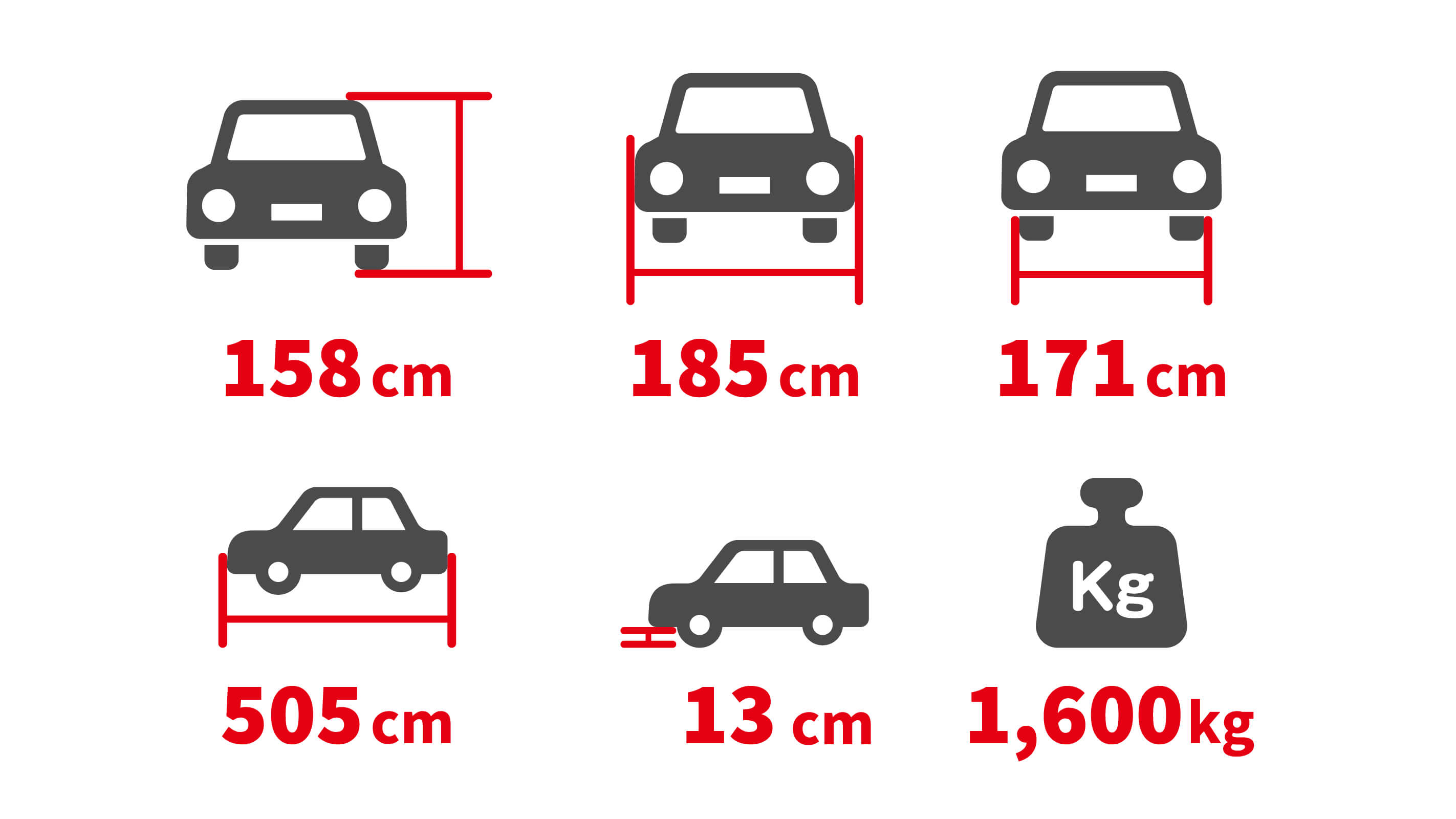 浅草駅周辺の駐車場 - NAVITIME