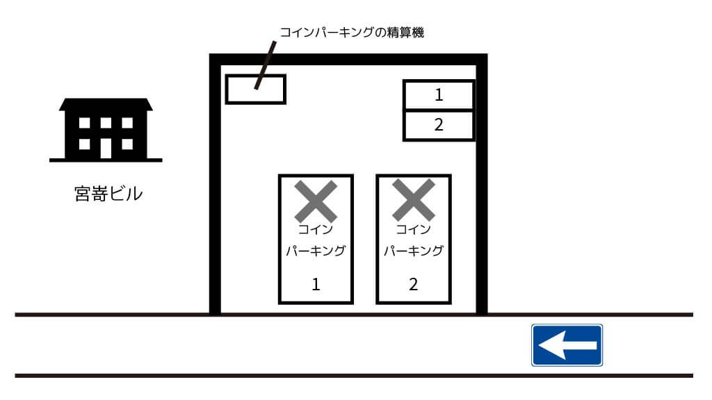 神保町から近くて安い《バイク専用》神田神保町1-40駐車場