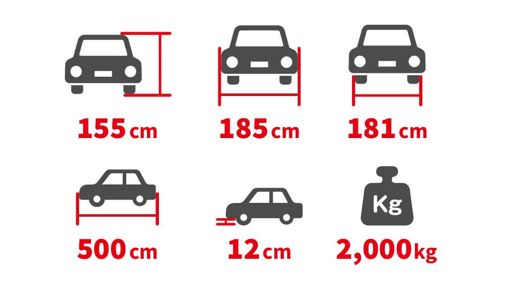 瀬上整形外科医院 から 近くて安い 駐車場 2 000 24h 特p とくぴー