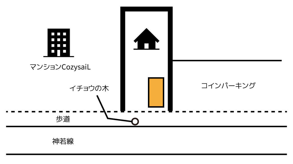 神戸市立王子スポーツセンター王子スタジアム 周辺の安い駐車場 最大料金 24時間1 000円 特p とくぴー