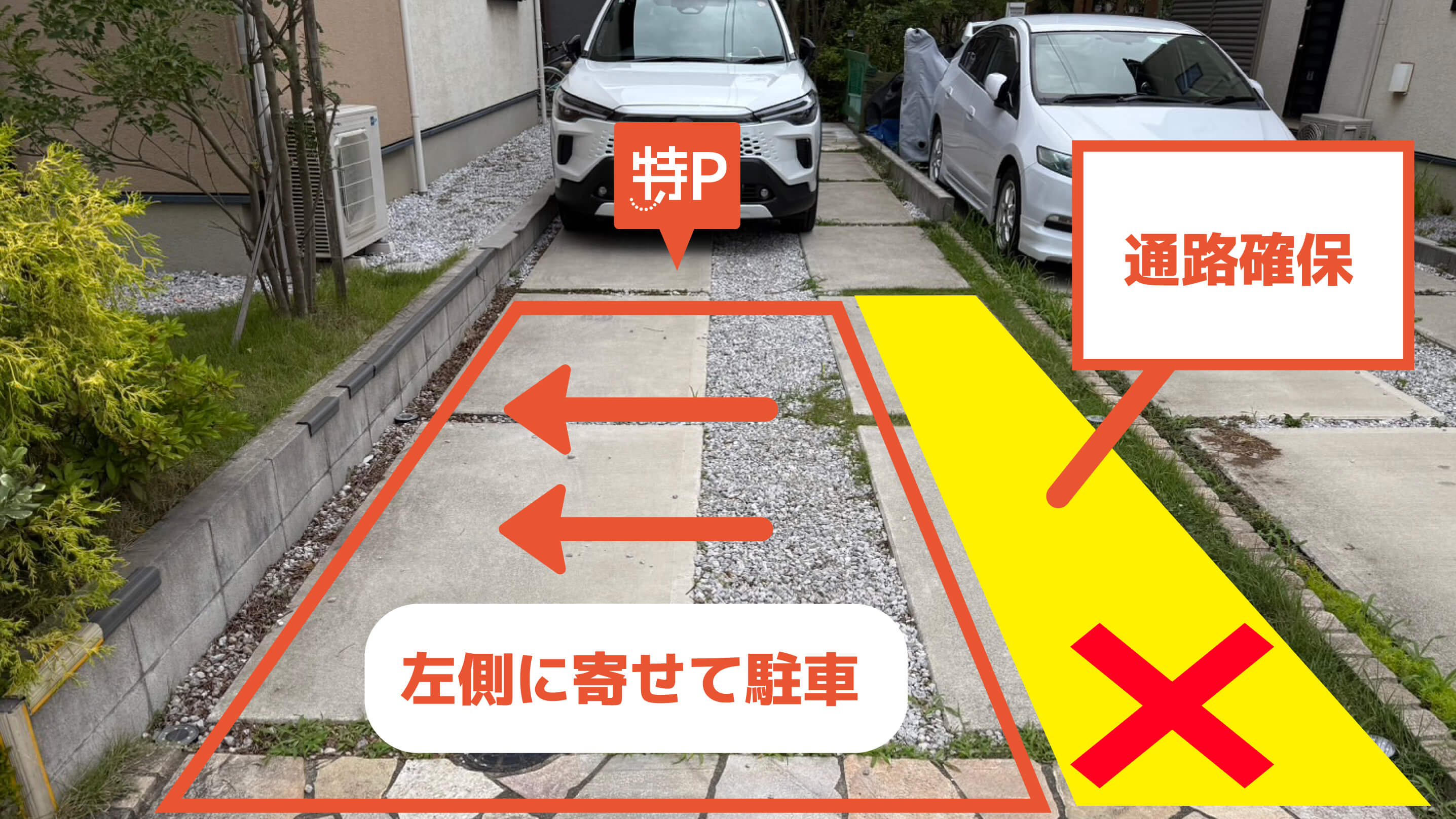 辻堂海浜公園から近くて安い辻堂西海岸2丁目-13-13-3駐車場