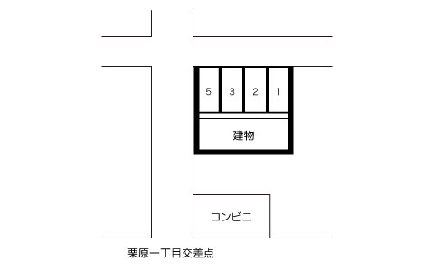 予約できる駐車場 ハイルーフ可 特p ギャラクシティ 西新井文化ホールそば 駐車場 600 24h 東京都足立区栗原 1 5 7 特p