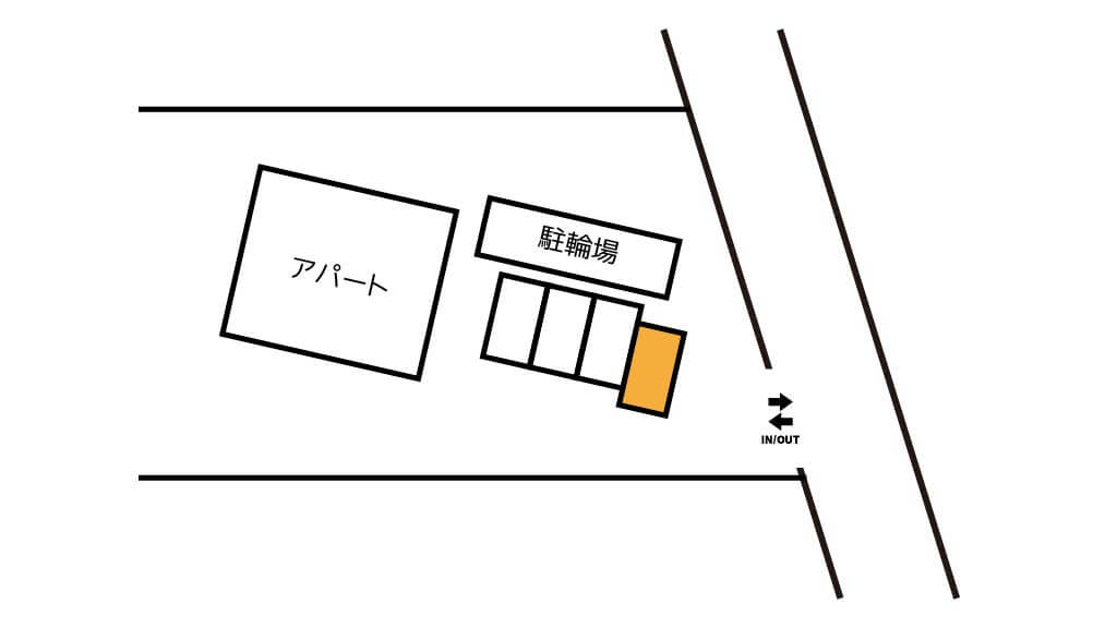 大和市大和スポーツセンター競技場 から 近くて安い 駐車場 450 24h 特p とくぴー