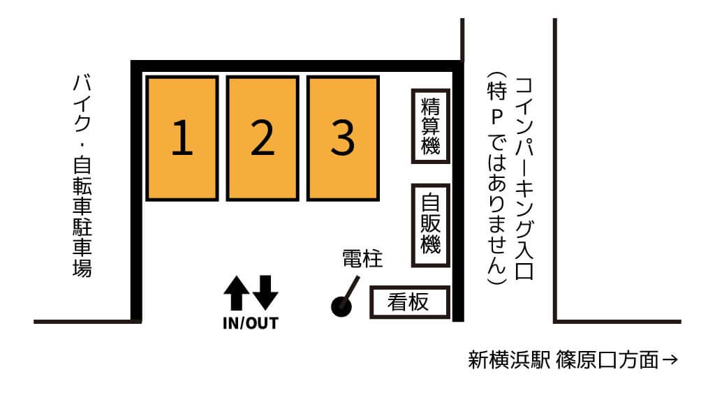 新横浜駅 から 近くて安い 駐車場 500 24h 特p とくぴー