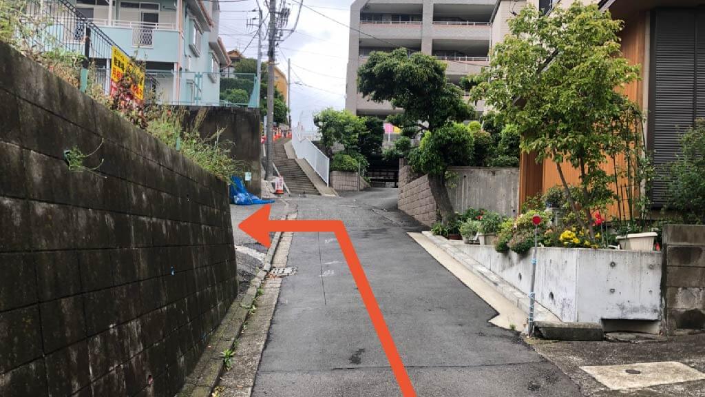 大倉山駅から近くて安い《軽自動車専用》石川ハイム駐車場
