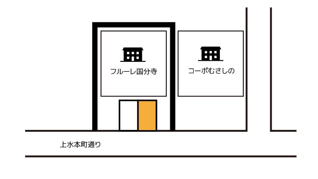 テニススクール ノア国分寺校 から 近くて安い 駐車場 400 24h 特p とくぴー