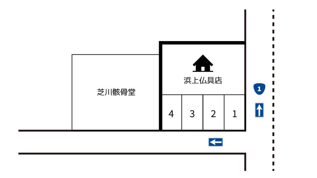 ミニストップ京都室町通万寿寺店 Ministop から 近くて安い 駐車場 700 24h 特p とくぴー