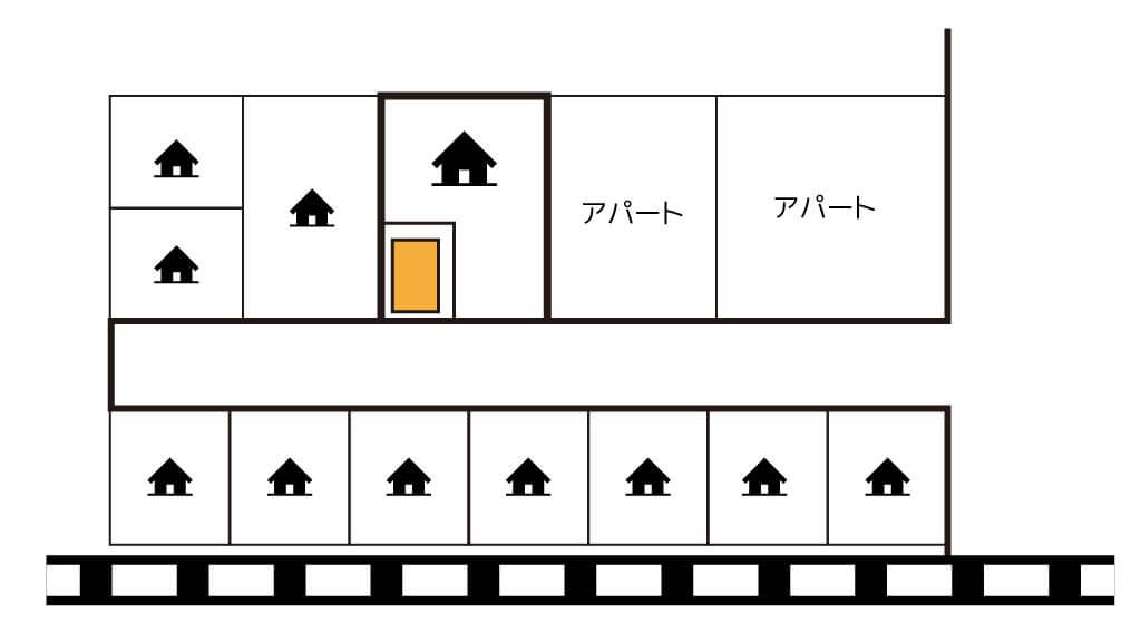 とんかつやまだ から 近くて安い 駐車場 600 24h 特p とくぴー