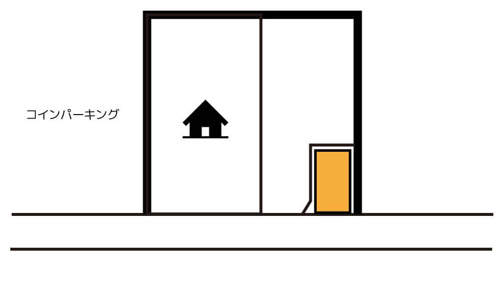 鎌倉から近くて安い雪ノ下1-3-18駐車場