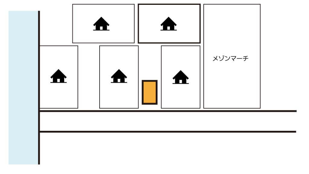 一財 日本予防医学協会附属診療所ウェルビーイング毛利の月極駐車場 8 000円 月額 特p月極