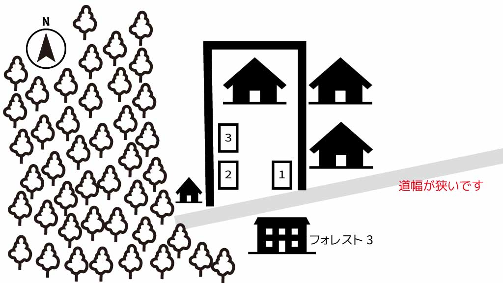 ぎふ灯り物語から近くて安い【コンパクトカーまで】松山町5-4駐車場