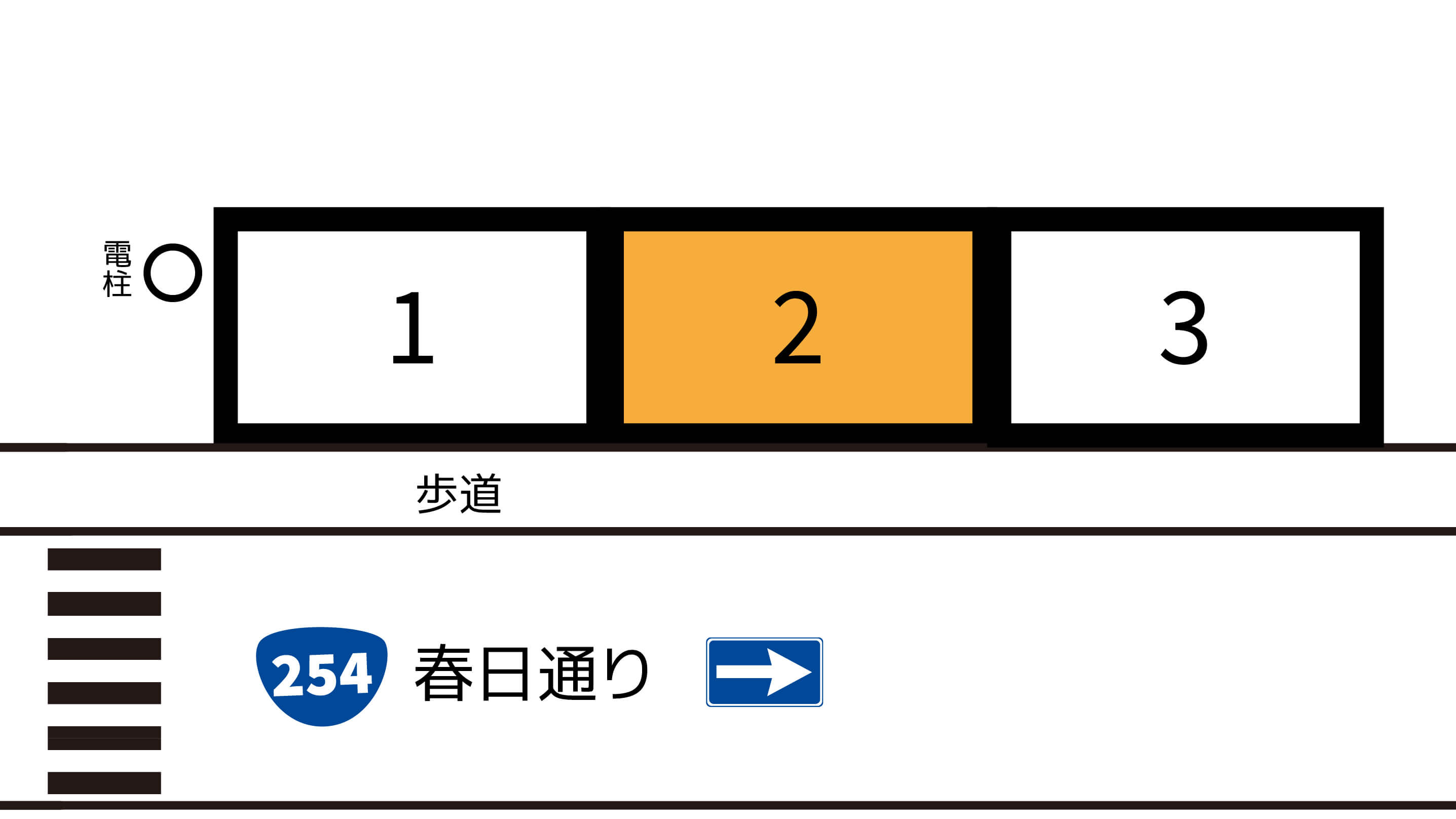 人気順】焼肉家 kazu 神楽坂店 近くのおすすめ駐車場『50件』お気に入り保存されています｜特P (とくぴー)