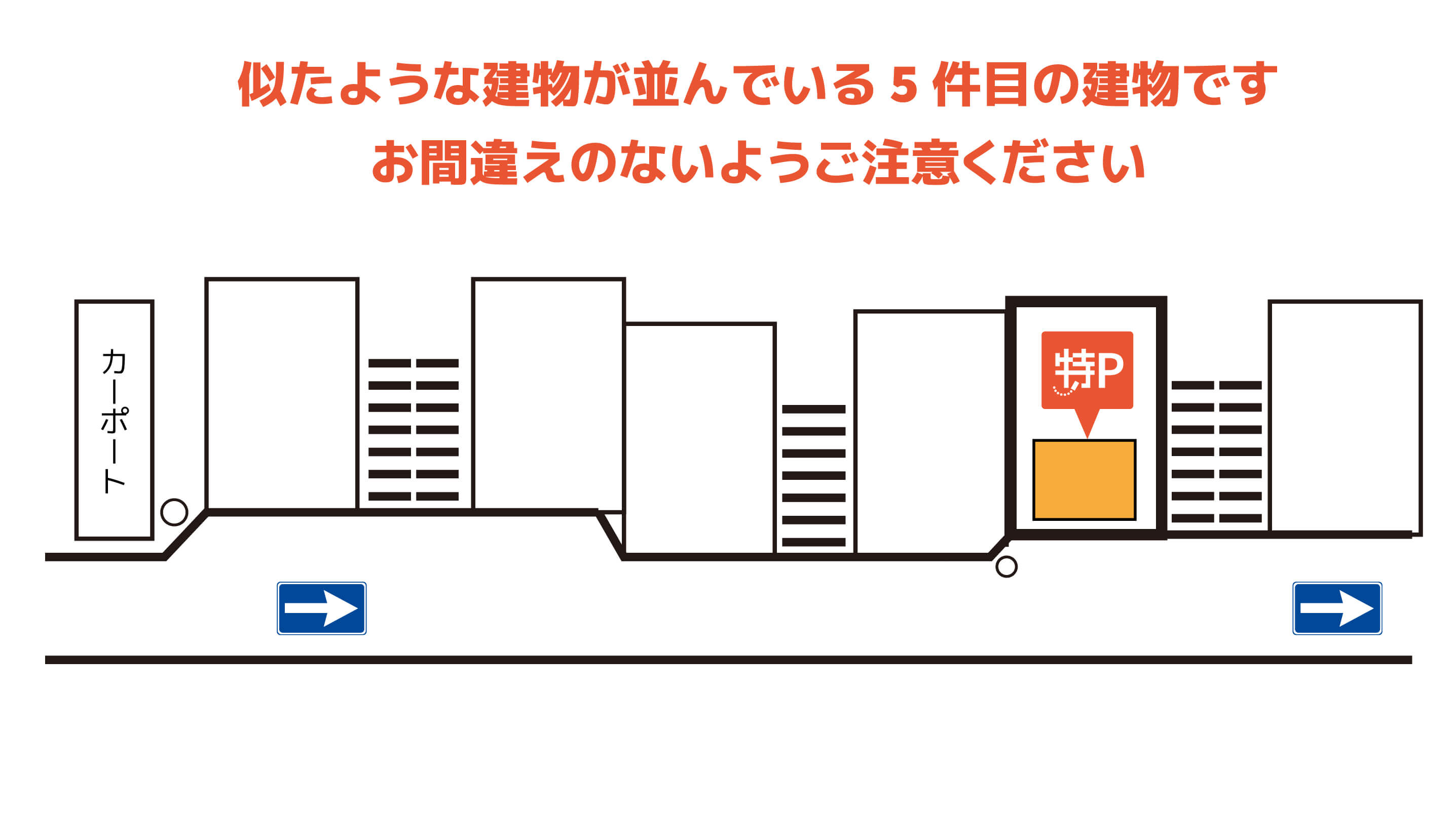『新横浜駅』から近くて安い篠原町1338-22駐車場