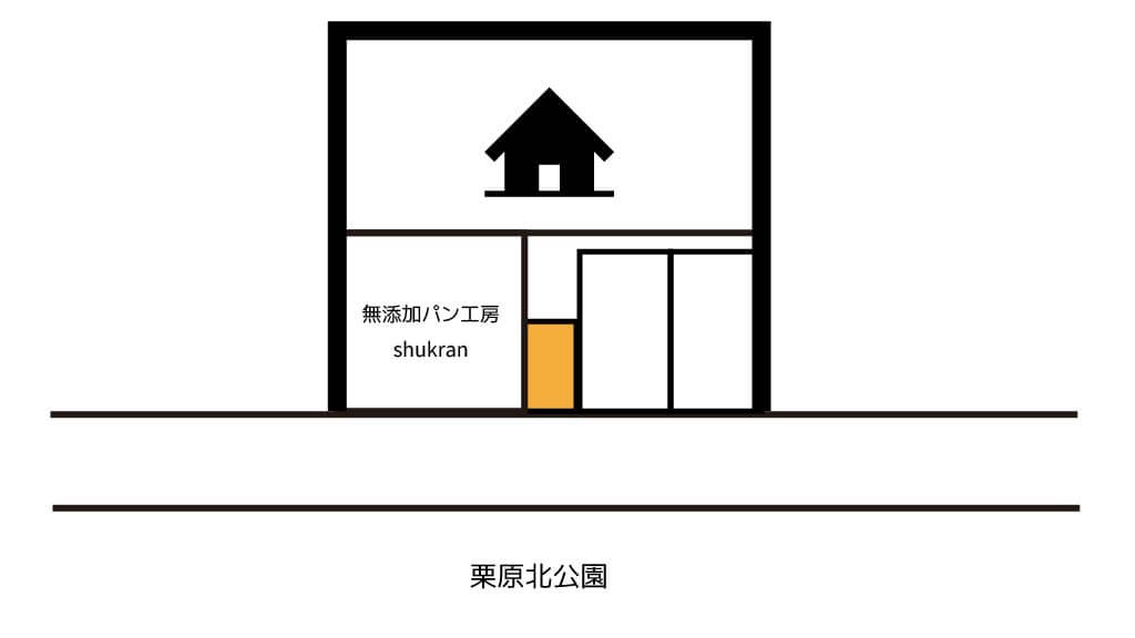 焼肉山河西新井店 サンガ から 近くて安い 駐車場 0 24h 特p とくぴー