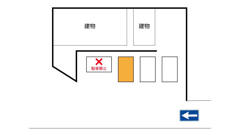 逗子から近くて安い逗子5-2-25駐車場