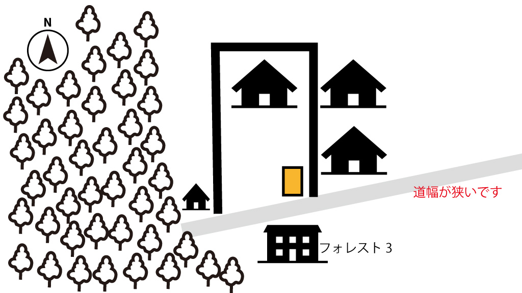 ぎふ灯り物語から近くて安い【コンパクトカーまで】松山町5-4駐車場