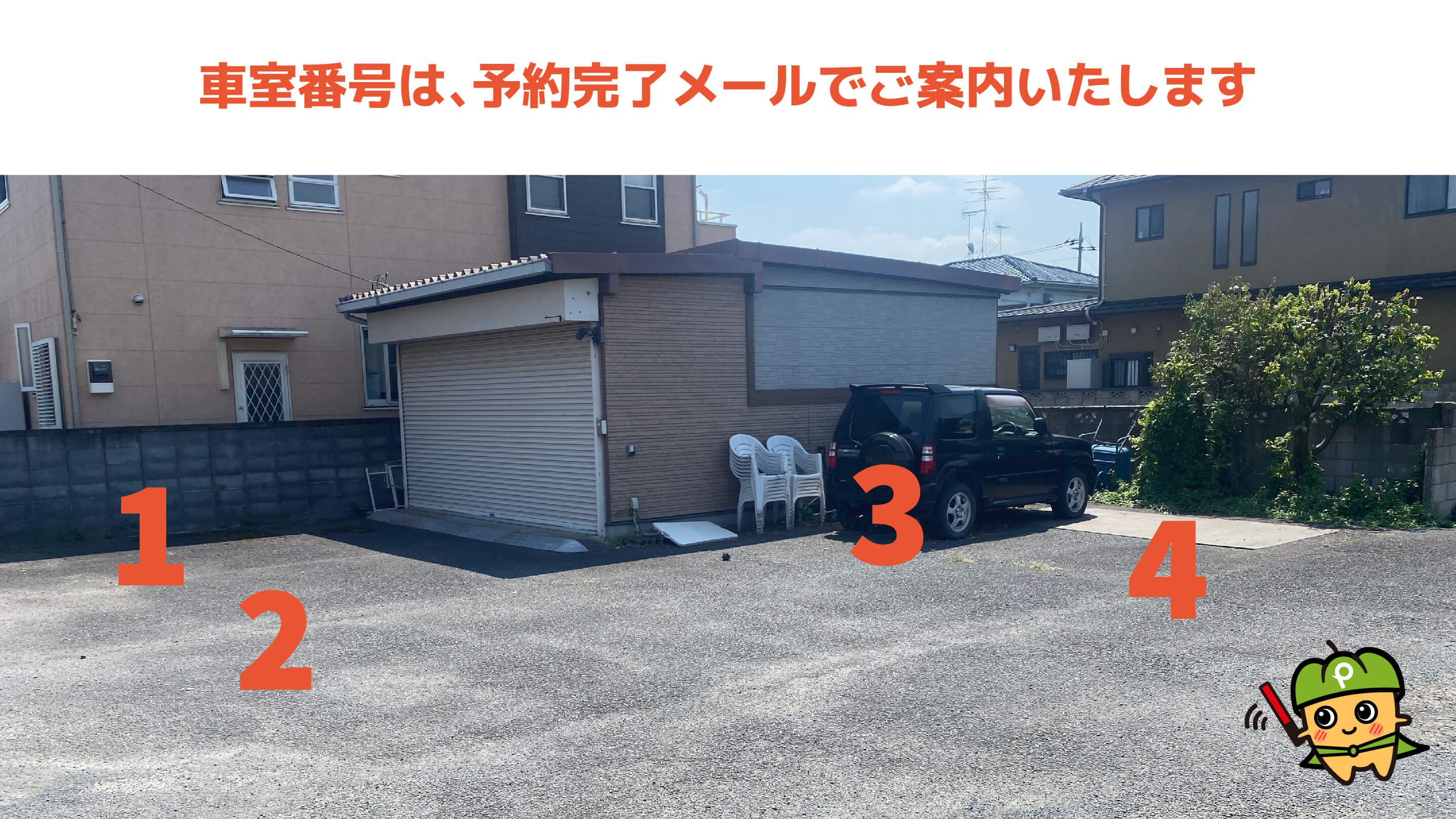 利根川大花火大会から近くて安い松岡町2174-77駐車場