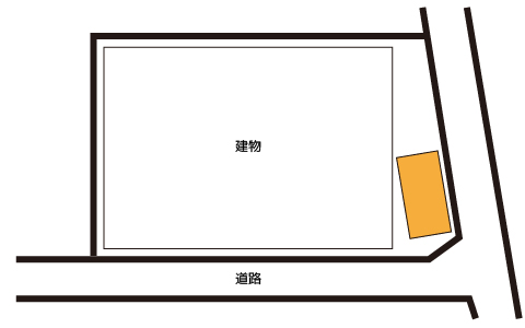 笹塚ボウル から 近くて安い 駐車場 700 24h 特p とくぴー