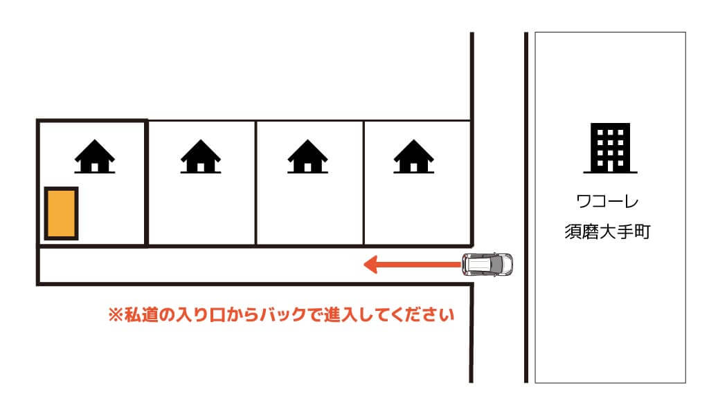 板宿駅 から 近くて安い 駐車場 700 24h 特p とくぴー