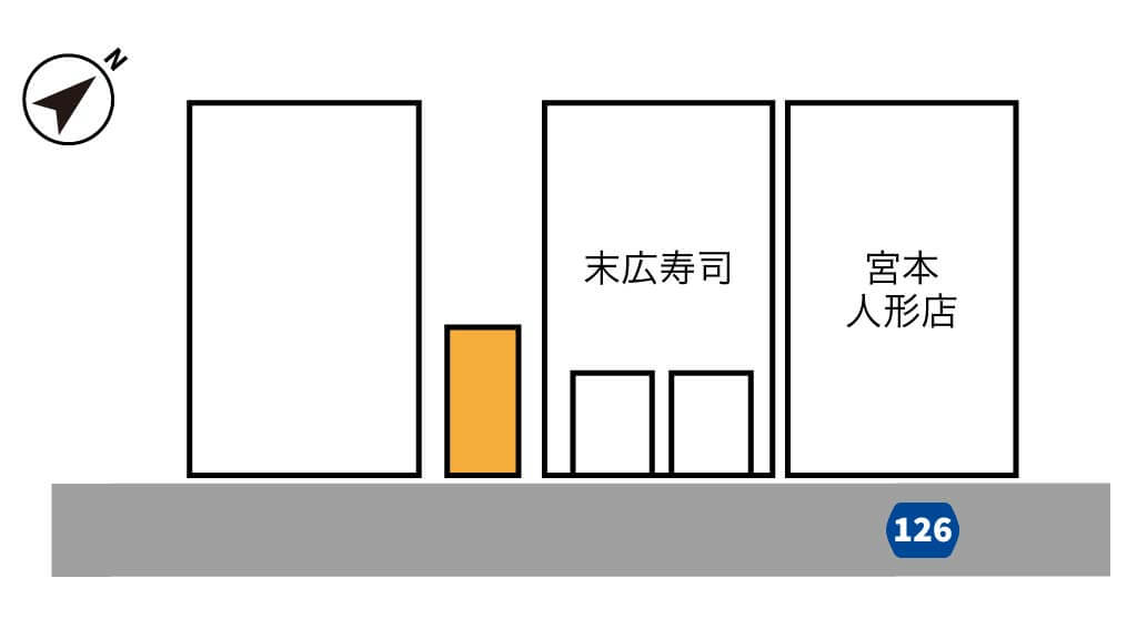 桜の森パークから近くて安い末広寿司駐車場