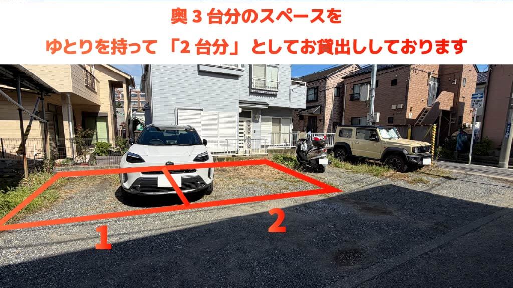 金沢八景駅から近くて安い六浦東1-32-66駐車場