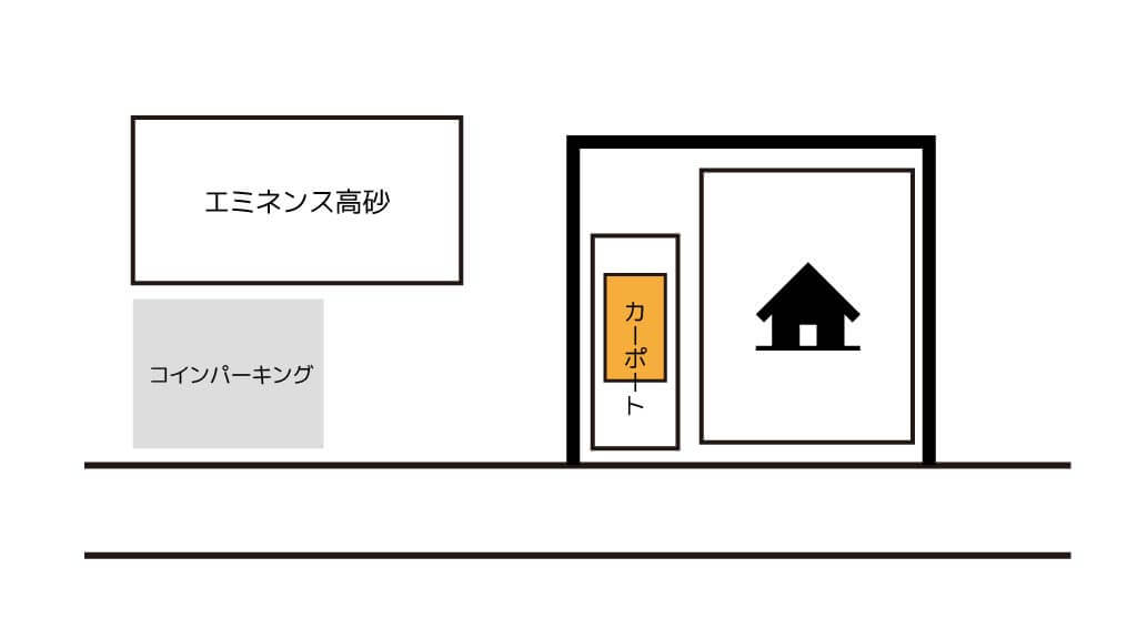 Movix亀有 から 近くて安い 駐車場 300 24h 特p とくぴー
