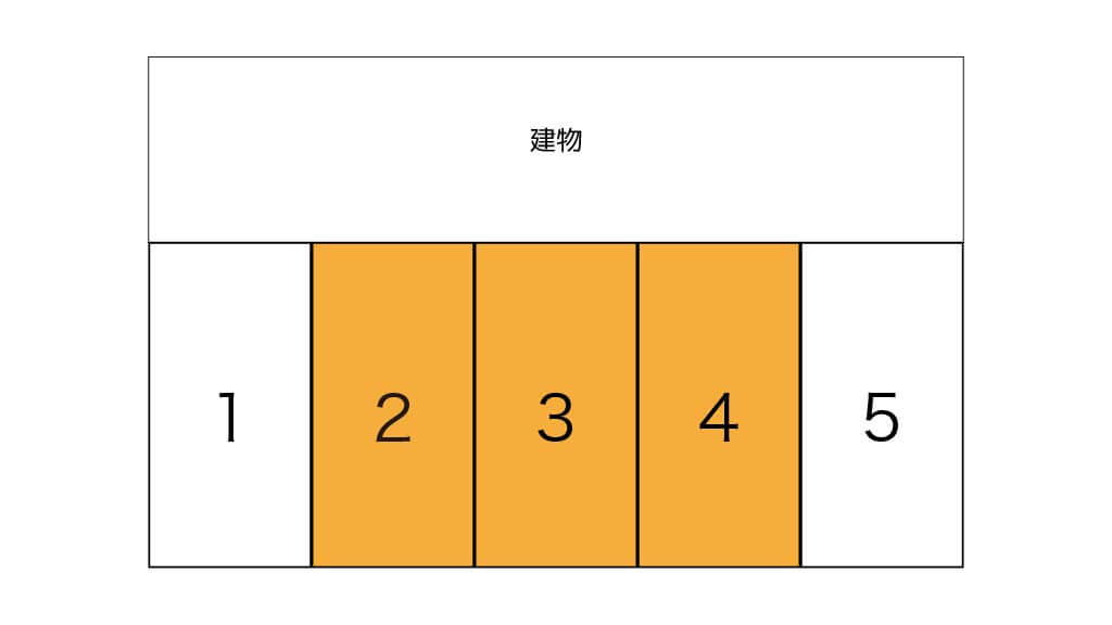 柏から近くて安いコモド柏駐車場