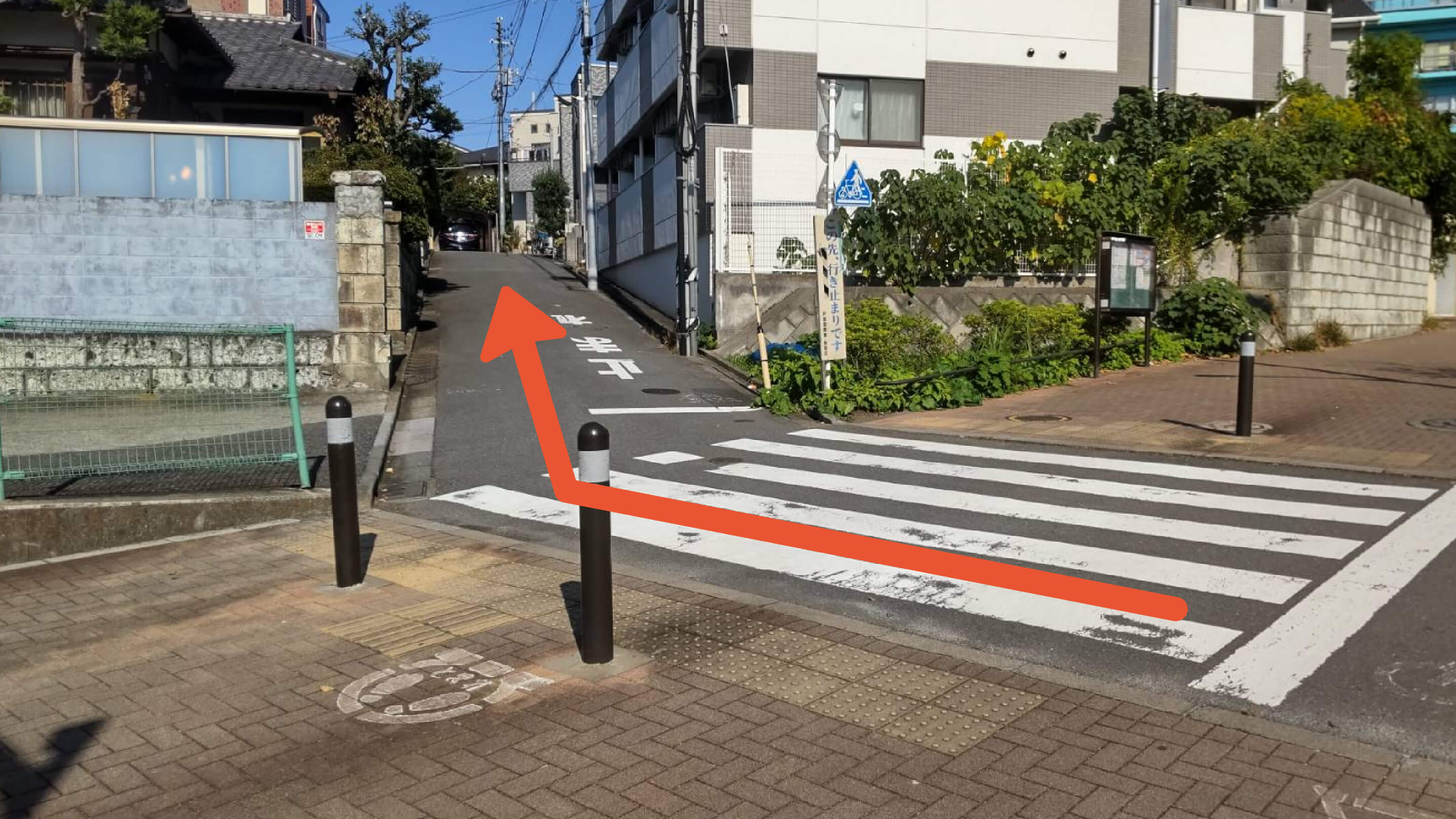 《軽・コンパクト》中井2-1-5駐車場の写真