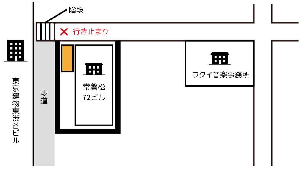 医 ひつじ会宮益坂メリーレディースクリニック から 近くて安い 駐車場 650 24h 特p とくぴー