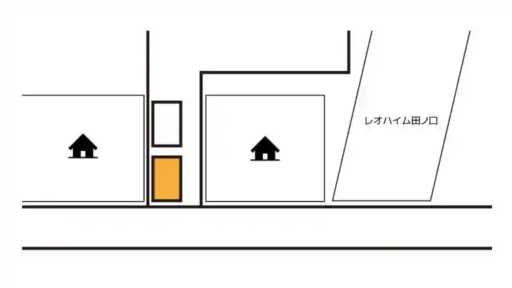 田口1-59-11駐車場