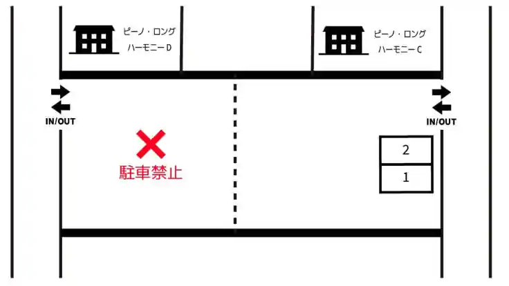 犬塚5-3-8付近駐車場