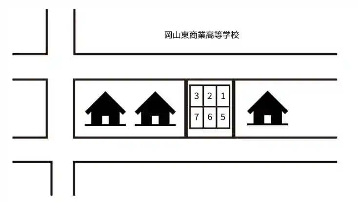 【6番】門田本町1-3-8駐車場