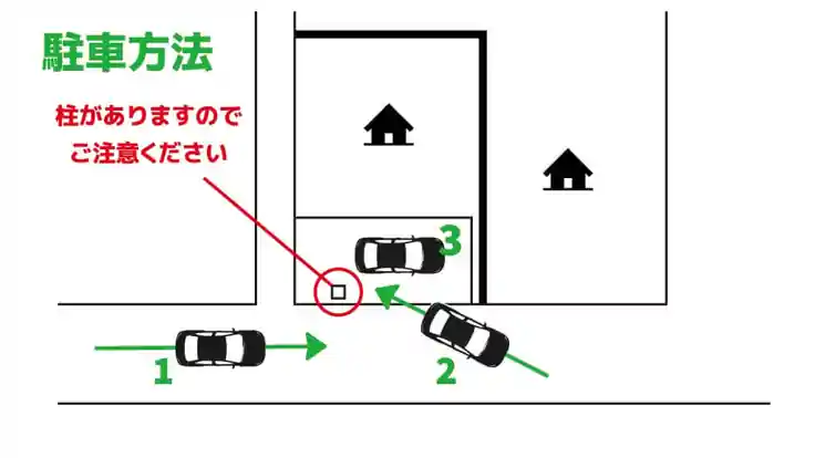 【※高さ150cm※】北品川2-30-3駐車場