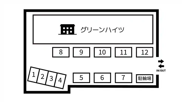 グリーンハイツ駐車場