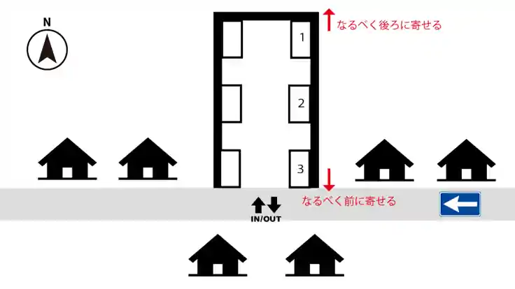 【長さ410㎝まで】中央2-22-18駐車場