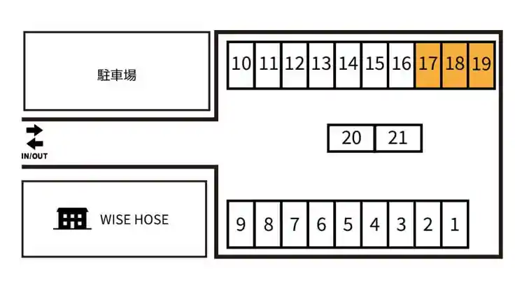 草加市栄町3丁目 第1駐車場