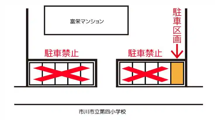 富栄マンション駐車場