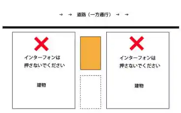 特P 赤坂町6-45-4駐車場の周辺