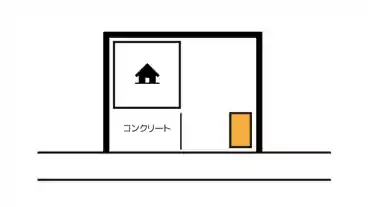 特P 河東町広田字堤99駐車場の図面