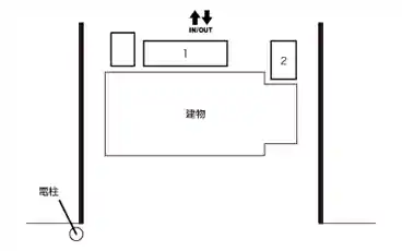 特P 《軽・コンパクト》福富西駐車場の図面