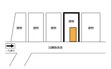 特P 《バイク専用》菊名3-1-12-2駐車場の図面