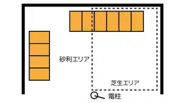 特P 千丁町古閑出2454-3駐車場の図面