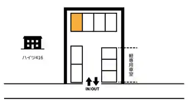 特P SANSHOWパーキングの図面