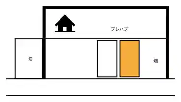 特P 金岩上屋敷24駐車場の図面